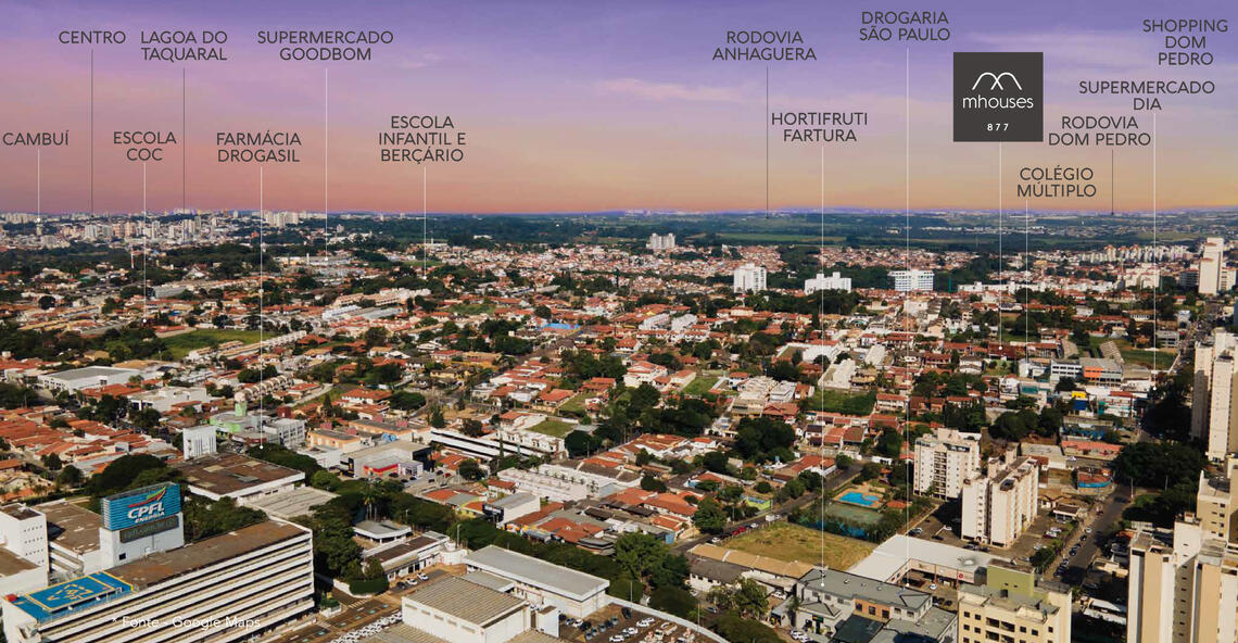 mhouses - localização mhouses - localização